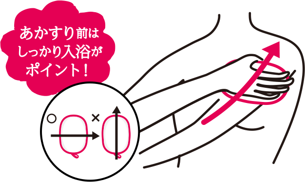 あかすり前はしっかり入浴がポイント！
