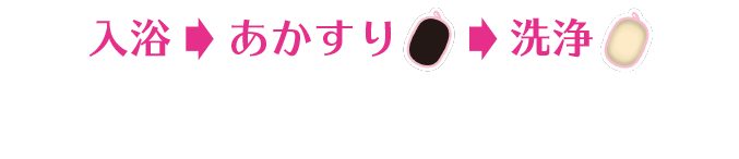 入浴→あかすり→洗浄 あかとり黒パフのご使用方法