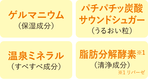 ゲルマニウム（保湿成分）・パチパチッ炭酸サウンドシュガー（うるおい粒）・温泉ミネラル（すべすべ成分）・脂肪分解酵素（清浄成分）