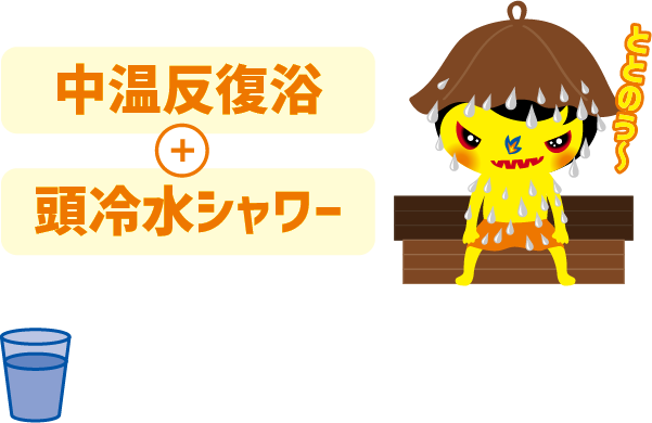 中温反復浴+頭冷水シャワー 入浴前にコップ1杯の水を飲んでね！入浴しながら飲むのもオススメ。