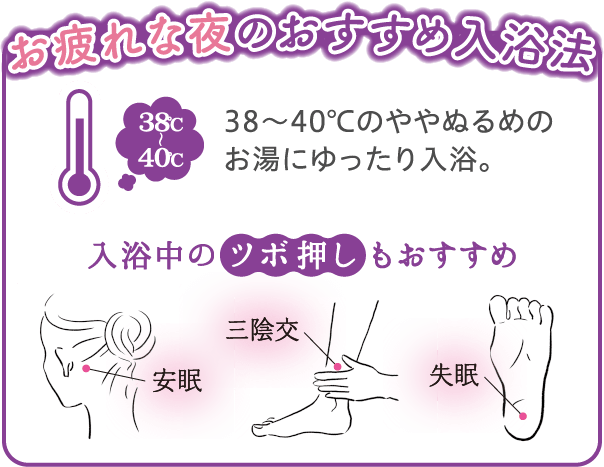 お疲れな夜のおすすめ入浴法 38〜40℃のややぬるめのお湯にゆったり入浴。