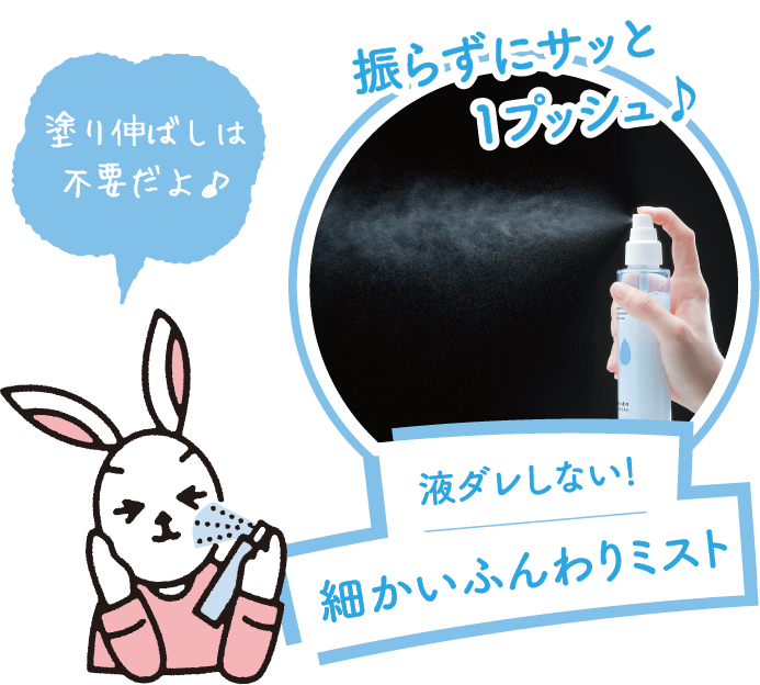 振らずにサッと1プッシュ♪液ダレしない！細かいふんわりミスト