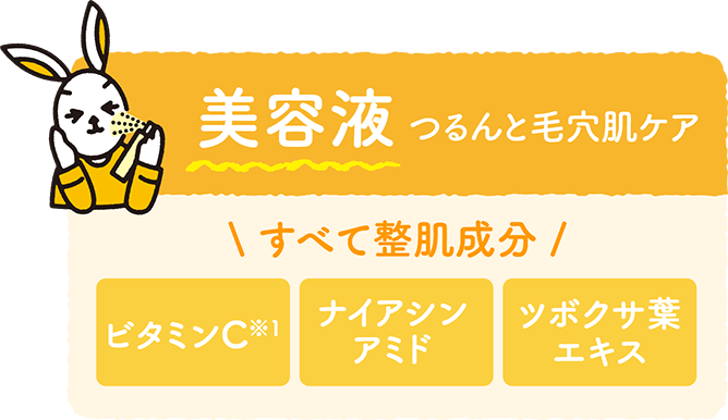 美容液 つるんと毛穴肌ケア ビタミンC・ナイアシンアミド・ツボクサ葉エキス